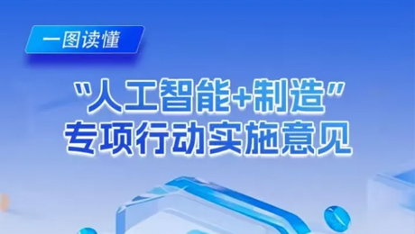 图解《“人工智能+制造”专项行动实施意见》