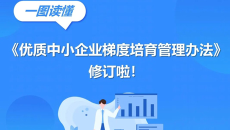 五问+一图，读懂《优质中小企业梯度培育管理办法》